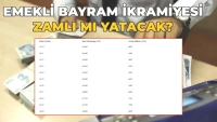 2026 Emekli Bayram İkramiyesi Ne Kadar Artacak? SSK, Bağ-Kur ve Emekli Sandığı Hesaplamalarıyla Detaylar Burada!