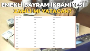 2026 Emekli Bayram İkramiyesi Ne Kadar Artacak? SSK, Bağ-Kur ve Emekli Sandığı Hesaplamalarıyla Detaylar Burada!